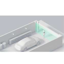 AJAX MotionProtect Curtain